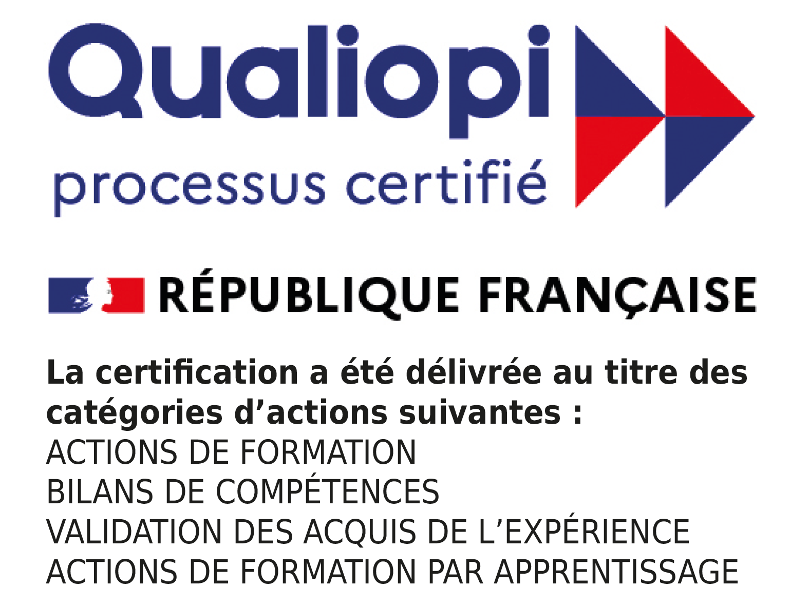 Qualiopi