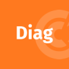 Diag RH
